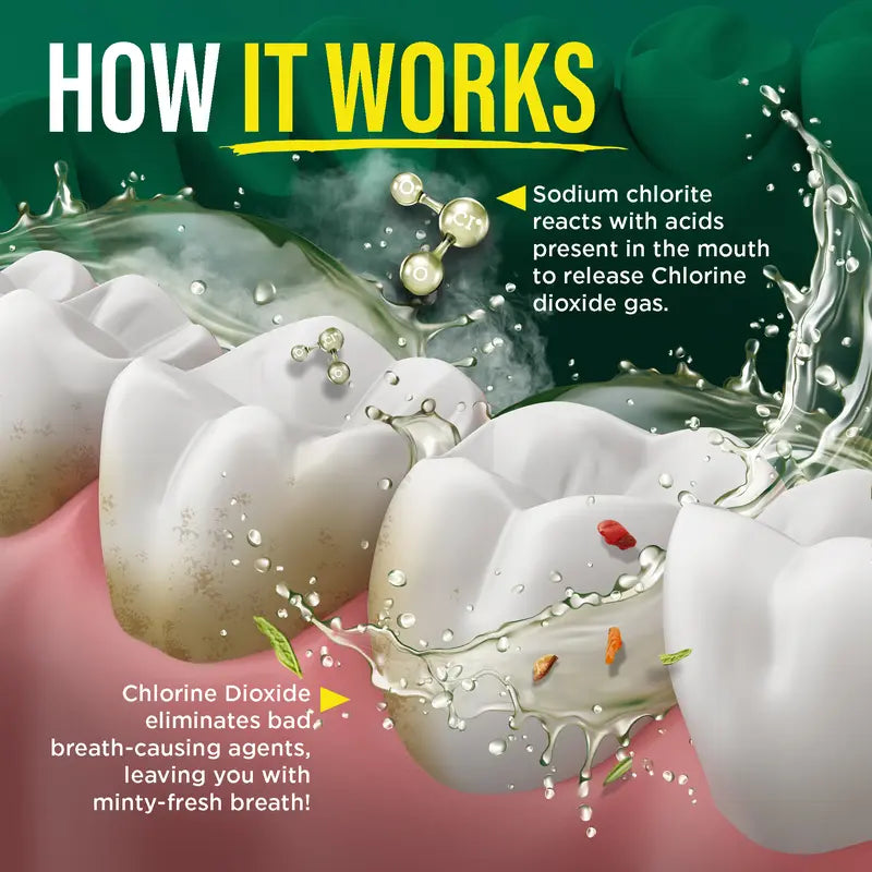 Anti-Gingivitis Oral Rinse with 0.05% CPC