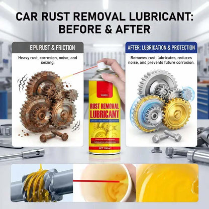 Anti-Rust Lubricant Spray& Rust Remover🛡️✨