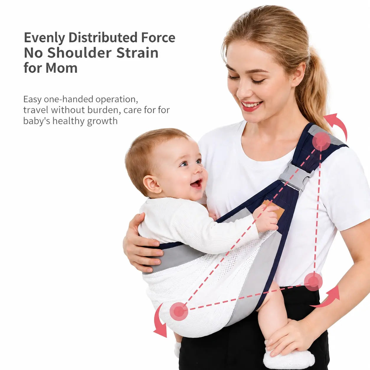 Adjustable single-shoulder portable strap | Lightweight and breathable mesh hip strap🧸