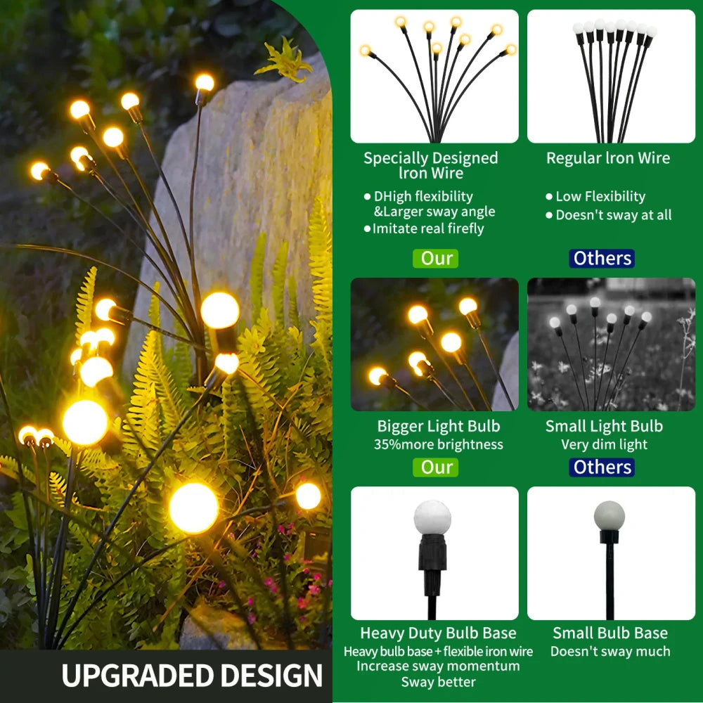 Solar Firefly Garden Lights, 2 Pack🌟