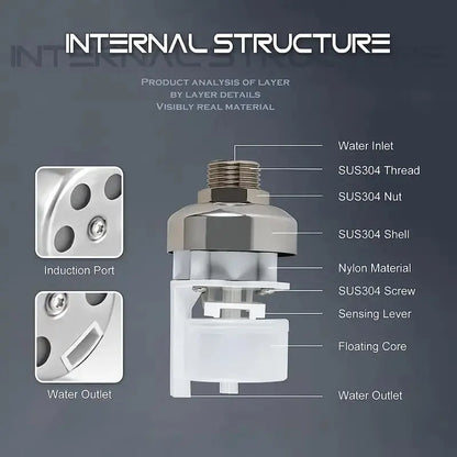 Automatic Water Level Control Float Valve, Top Inlet Water Shut Off Valve 🛠️