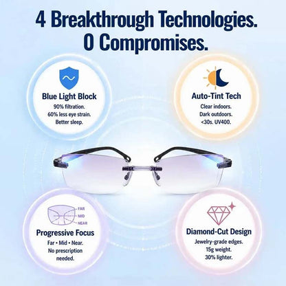 Smart Zoom Diamond-Cut Reading Glasses 👓