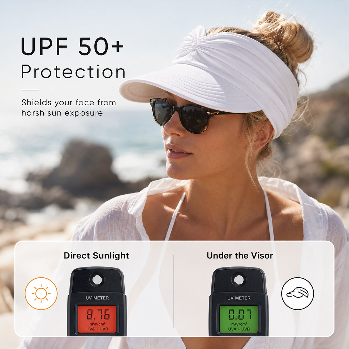 ☀️ Women's UPF 50+ UV-Protective Sun Hat with Open Top