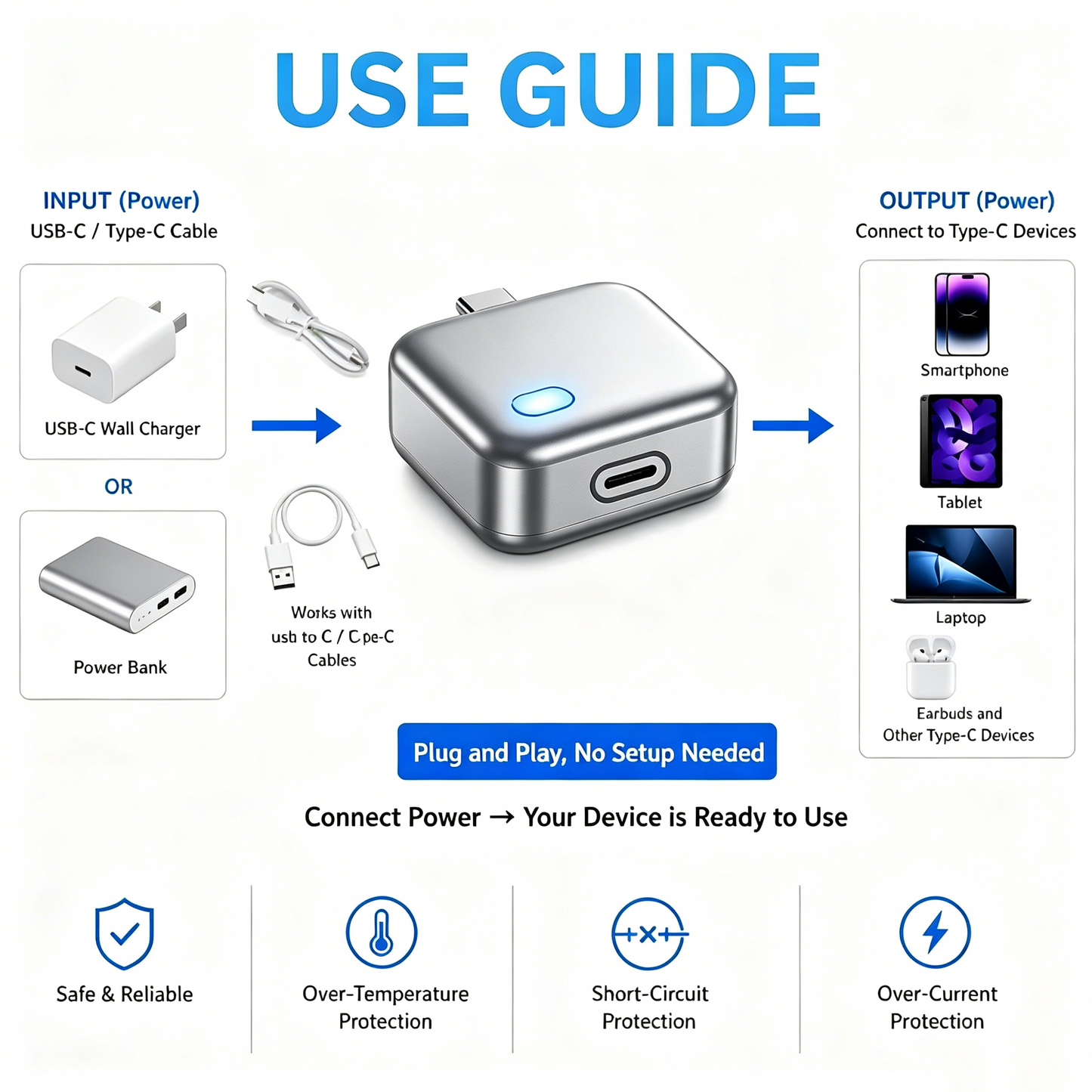 140W Smart Auto-Shutoff Adapter: Say Goodbye to Cluttered Outlets⚡