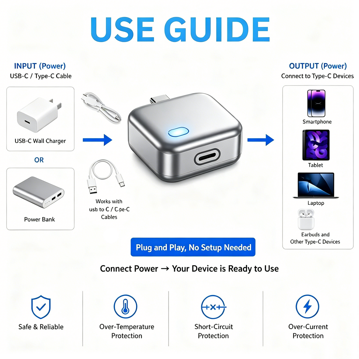 140W Smart Auto-Shutoff Adapter: Say Goodbye to Cluttered Outlets⚡