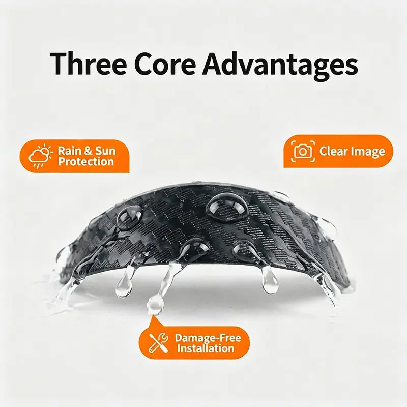 2PCS Car Reverse Camera Rain Cover, Anti‑Fog Waterproof Protection Hood, Carbon Fiber Texture🛡️