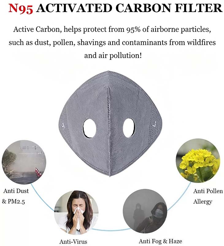 Carbon Filter Dust Mask | Reusable Adjustable Breathable Mask😷