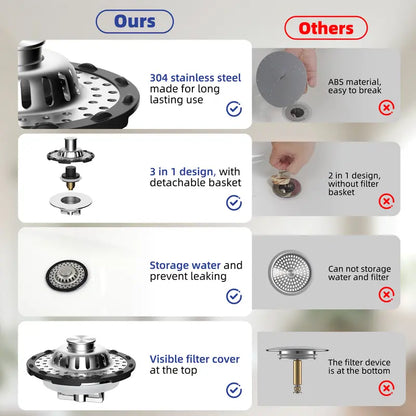 3-in-1 Pop-up Sink Stopper - 1 Pack Chrome🚿