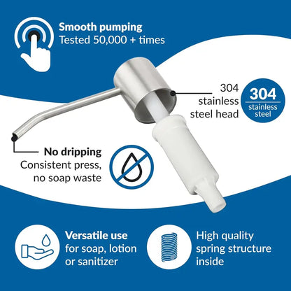 Soap Dispenser for Kitchen Sink Brushed Nickel Stainless Steel Countertop💧