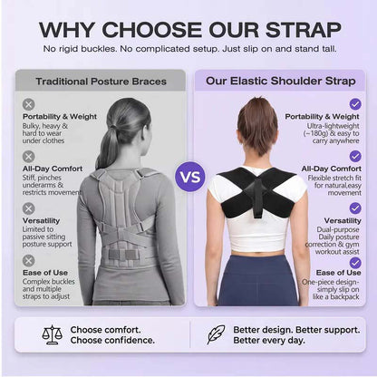 Shoulder Straps - Posture Support Straps for Men & Women 🧘