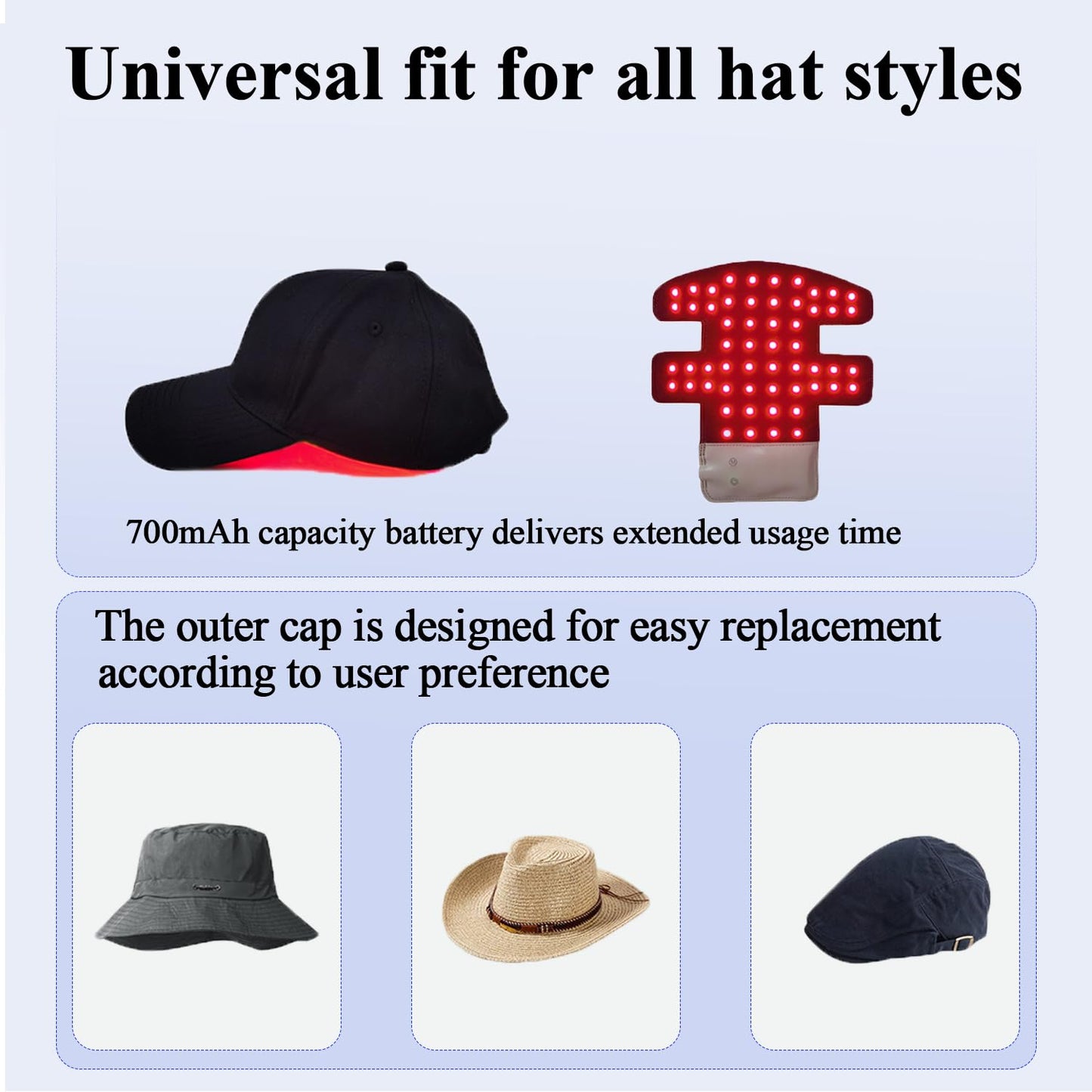 LED Scalp Therapy Hat For Hair Regrowth Free Ship🧢