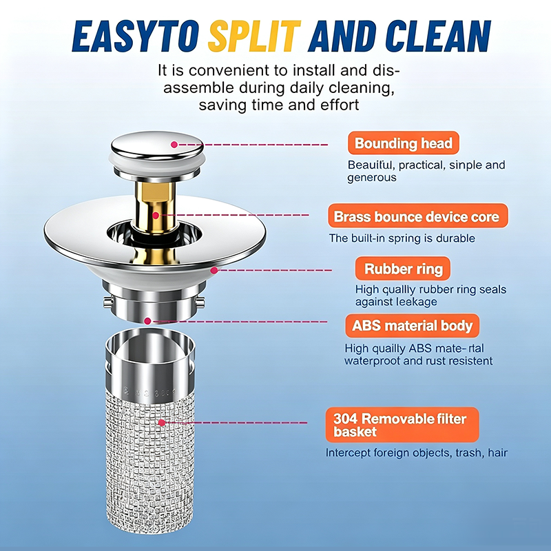 Bathroom Sink Drain Strainer, Pop Up Sink Drain Strain, Bathroom Sink Stopper✨