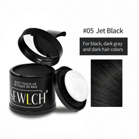 Jet Black