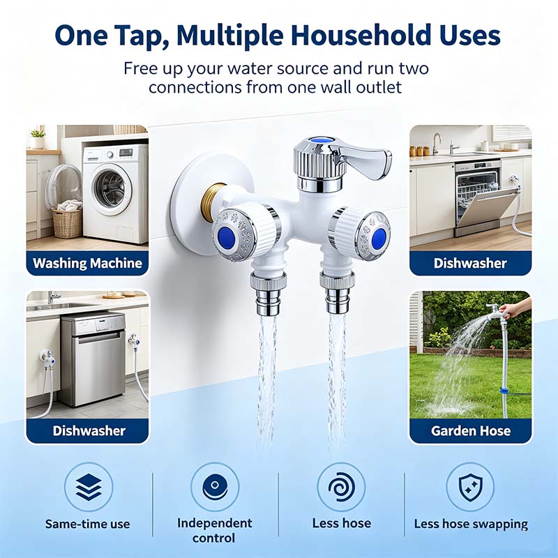 Dual Outlet Washing Machine Plastic Faucet, 1 In 2 Out Water Plastic Tap🚰