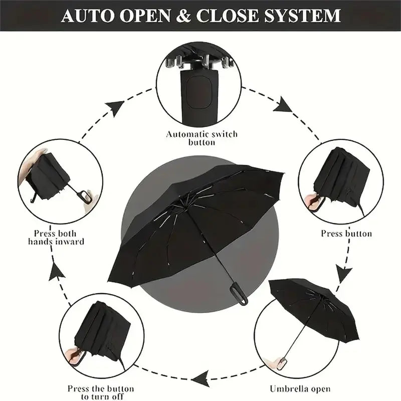 Automatic Folding Umbrella,Portable Rain Umbrella with Loop Buckle☂️