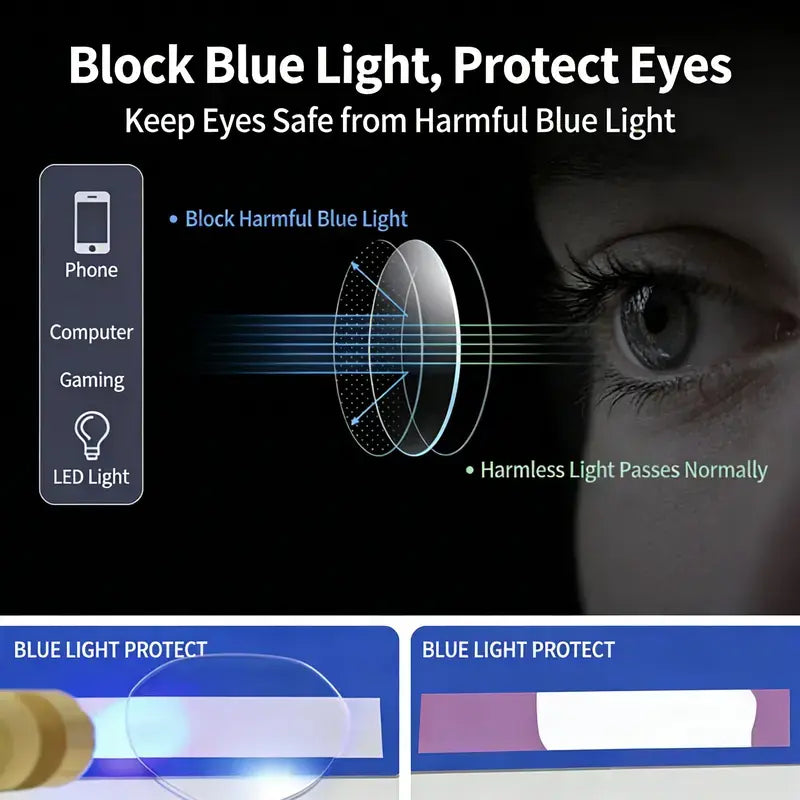 Ultra Light Metal Blue Light Blocking Reading Glasses👓
