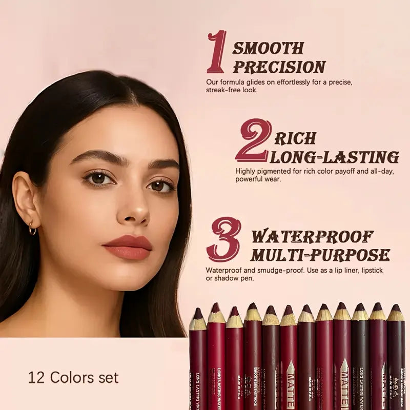 Core Makeup Performance Advantages