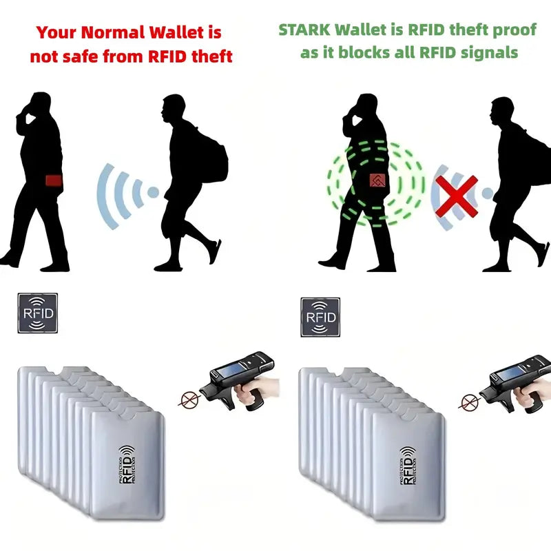 8 Counts RFID Blocking Sleeves Set -Slim and lightweight💳