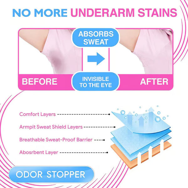 50 PCS Daily Travel Gym Invisible Armpit Sweat Patch🏃