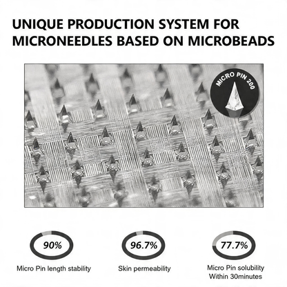 7pcs Berberine 10-in-1 Microneedle Patch, All Skin Types Safe