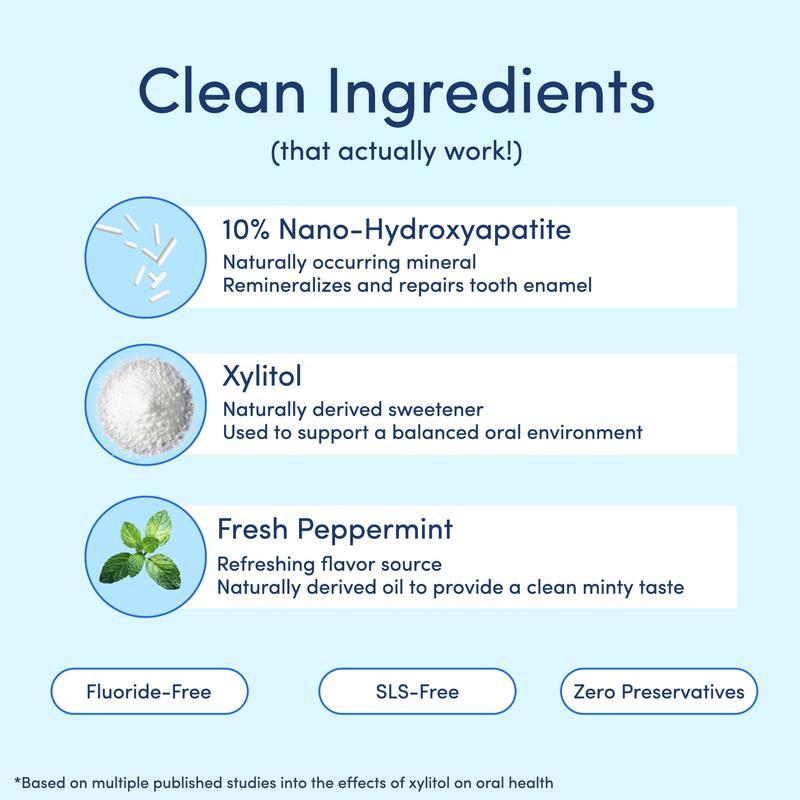 Mouthology 10% Nano- Hydroxyapatite Toothpaste🍃