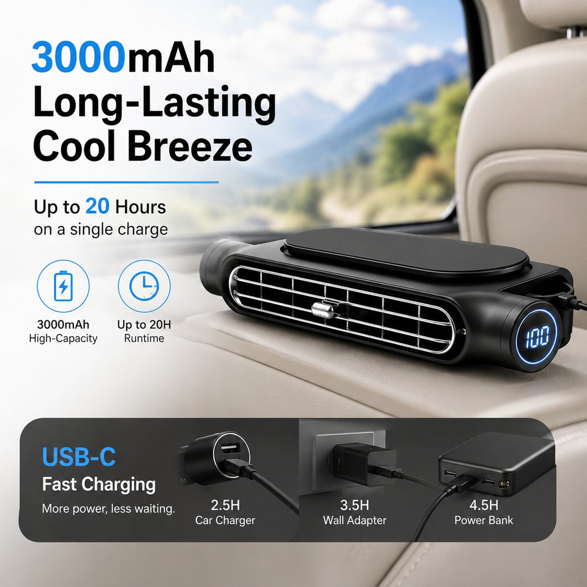 Rechargeable Car Seat Fan, 3 Speed for Car Golf Cart RV💨