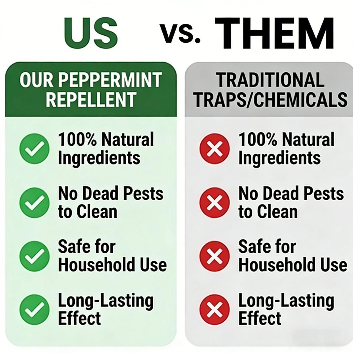 12-pack of natural insect repellents, suitable for fishing gear and garages