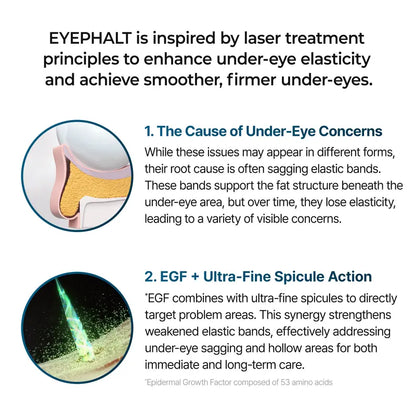 [Dr.Malex Official] Resurface Your Eyes Instantly 👁️