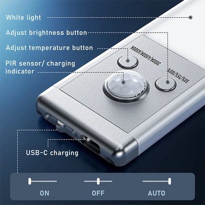 Under Cabinet Lights,Motion Sensor Night Light Indoor,USB Rechargeable Light💡