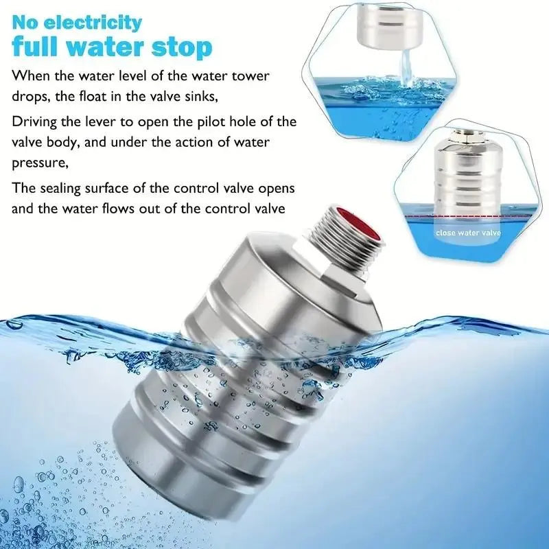 Automatic Water Level Control Float Valve, Top Inlet Water Shut Off Valve 🛠️