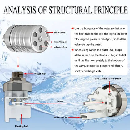 Automatic Water Level Control Float Valve, Top Inlet Water Shut Off Valve 🛠️
