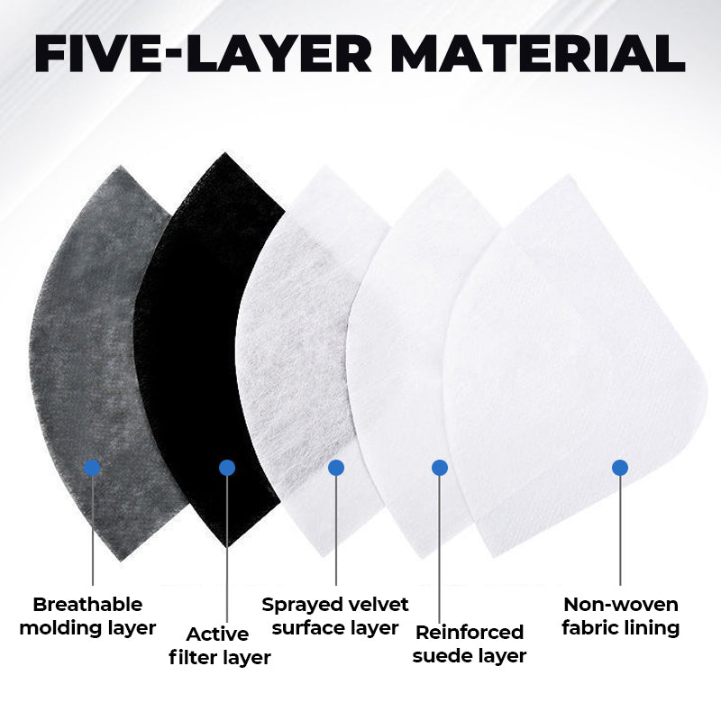 Carbon Filter Dust Mask | Reusable Adjustable Breathable Mask😷